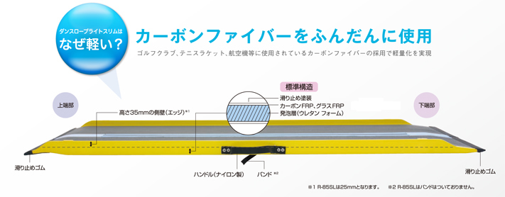 ゴム手袋の株式会社ダンロップホームプロダクツ